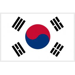 巴西女足U20